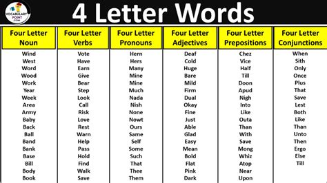 4 letter word for approximately.